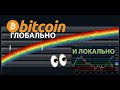 БИТКОИН: ПОДРОБНЫЙ РАЗБОР (ОТ БОЛЬШЕГО К МЕНЬШЕМУ)