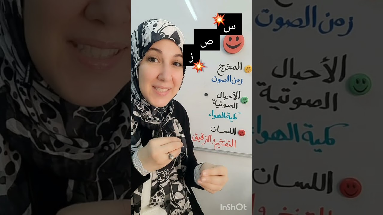 مخرج وصفات (السين الصاد الزاى). الحروف الأسلية.