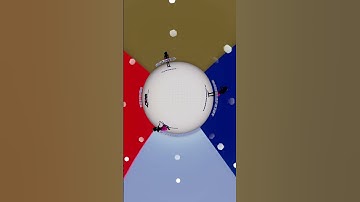 gamedev,  animation and 3d character design. Developing an open world game