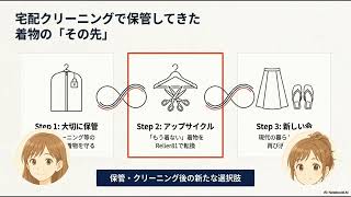 眠っていた着物がバッグに？京都ブランドRelier81が渋谷に上陸【くくくり編集部】