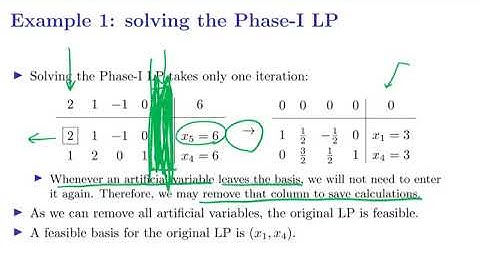 [OR2-Algorithms] lecture 2: Simplex Method #20 An example for the two-phase implementation