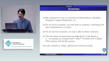 Detecting Violations of Differential Privacy