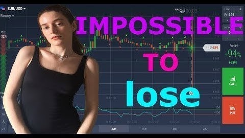 Understand Binary Option - Binary trading | IQ Option | Expert Option