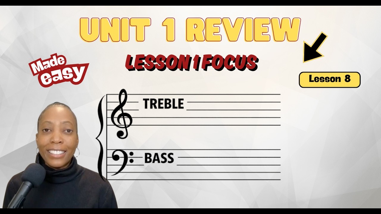 Music Staff & Grand Staff Lesson Review | Lesson 8