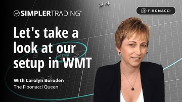 Fibonacci Trading: Let