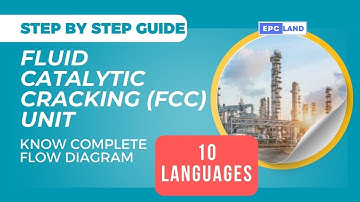 What is Fluid Catalytic Cracking (FCC) Unit in a Refinery and How Does It Work?