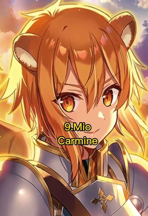 Top 10 Strongest Characters 'How Realist Hero Rebuit The Kingdom'