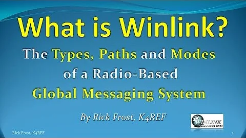 What Is Winlink?