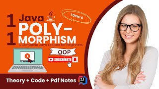 Polymorphism in Java Explained: The Complete Guide for Beginners