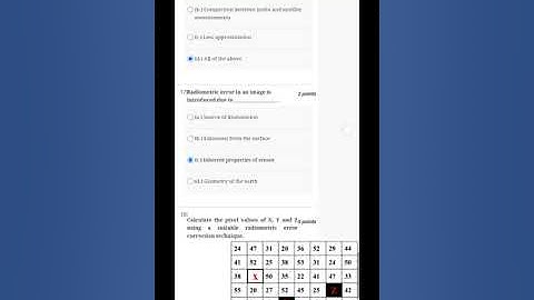 REMOTE SENSING AND GIS | NPTEL | week 2 assignment answer