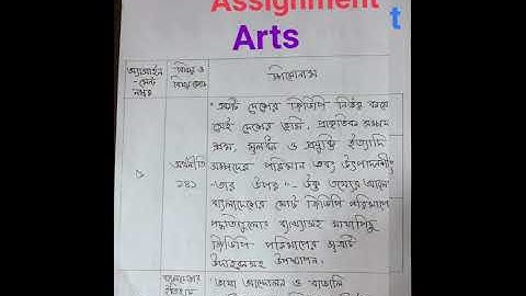 7th week assignment।। Shironam with Subject Code and Assignment No. ।। SSC 2021।।