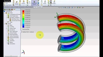 flow simulation in manifold