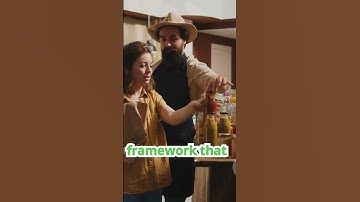 Zero Waste Concepts & Circular Economy #environment #education #facts #climateaction #science #eco