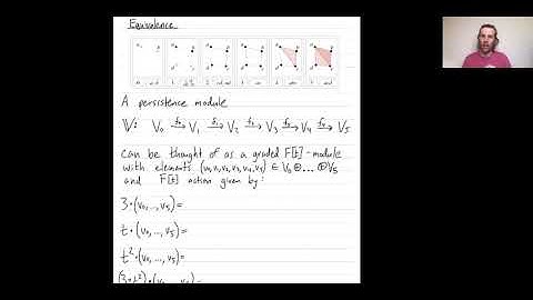 Paper introduction: "Computing persistent homology" by Afra Zomorodian and Gunnar Carlsson