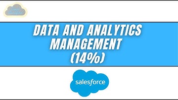 Data and Analytics Management  14%