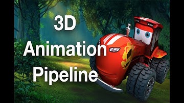 3D Animation Movie Pipeline