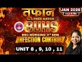 BUHS BSc Nursing 3rd Sem Infection Control |BSc Nursing |patient safety indicators infection control