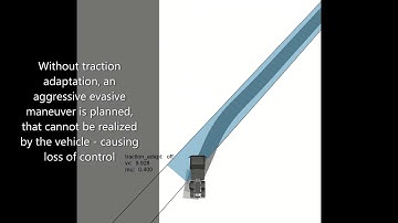 Traction Adaptive Motion Planning and Control - Multiple Simulated Scenarios