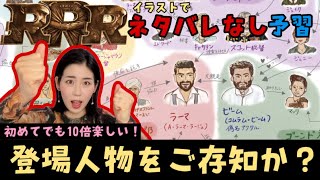 【RRRを10倍楽しむ】ネタバレなしの登場人物紹介！【最強映画RRRをみんな観て！！】