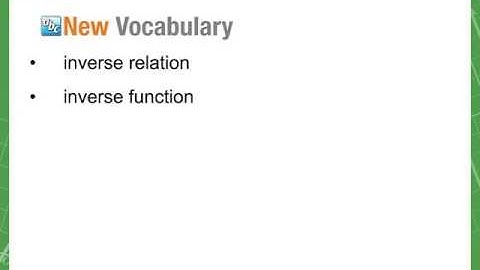 6.2 Inverse Functions and Relations