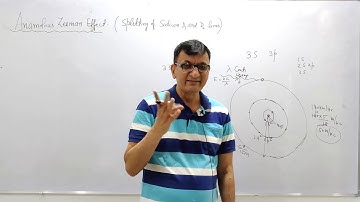 Anamolous Zeeman Effect ( Splitting of Sodium lines and Lande g factor Application)