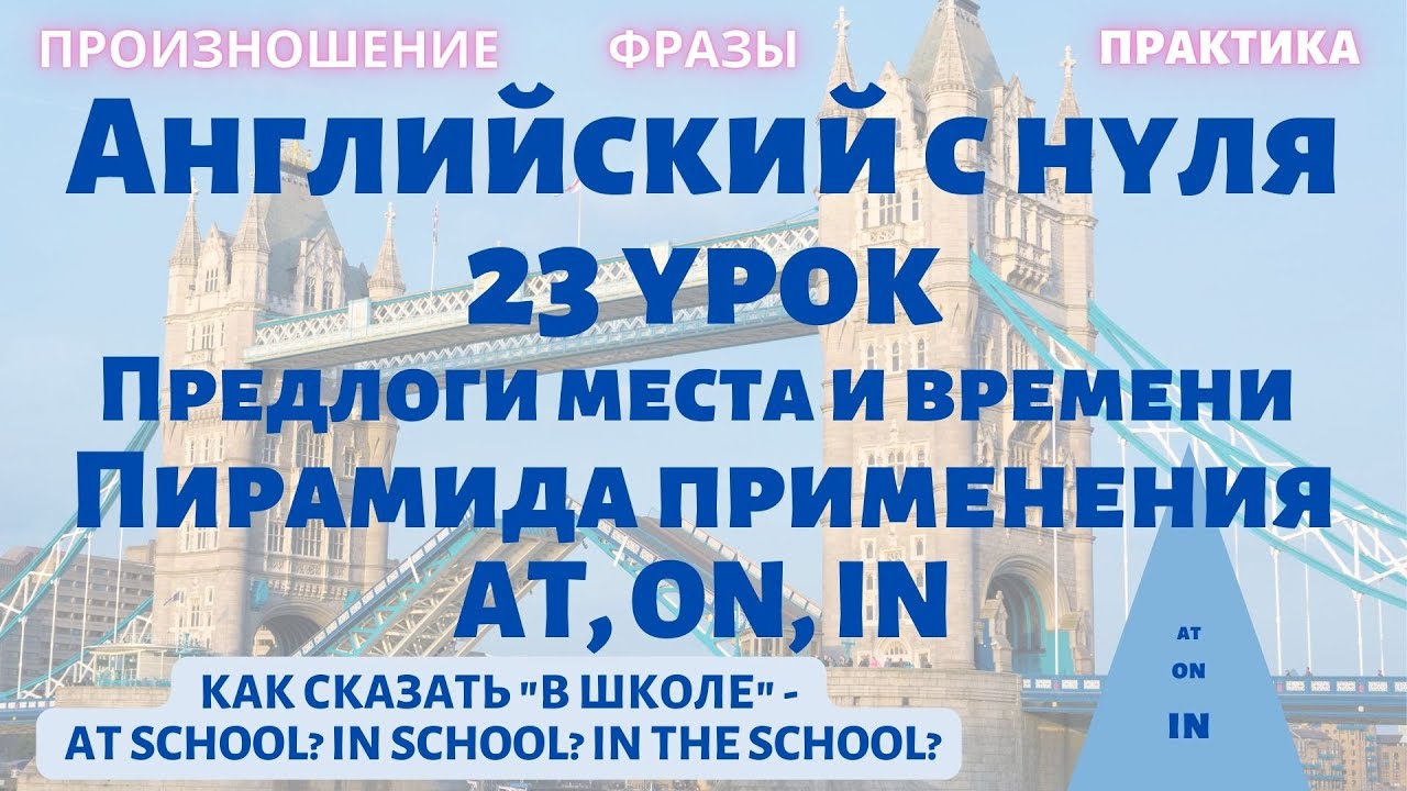 23 урок - предлоги места и времени in, on, at и схема их применения ...