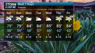 Friday Evening Forecast 5/29/26