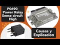 Explicación Del Código P0690 Power Relay Sense Circuit High Explicación Del Código P0690 Power Relay Sense Circuit High