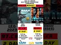 2 day collection leo vs jawan box office comparison worldwide #leo #jawan #srk #vijay #shorts Mp3 Song