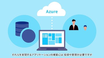 4分で分かる！Microsoft Azureの基本