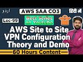 AWS Site to Site VPN Configuration-Theory and Demo-Hindi/Urdu