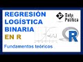 📊 REGRESIÓN LOGÍSTICA BINARIA (1): Teoría [FÁCIL🏆]