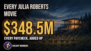Every Julia Roberts Movie, Every Paycheck: $349M Pay, $6.48B Box Office (1988-2025)
