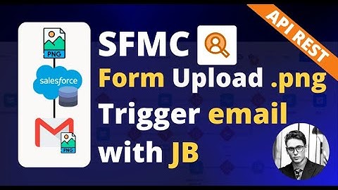 Marketing Cloud | Use the REST API to upload images to MC and send an email that include it