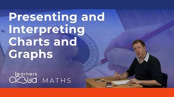 GCSE/ IGCSE Maths - Charts and Graphs Explained  | Bar Charts, Pie Charts, Line Graphs & Histograms
