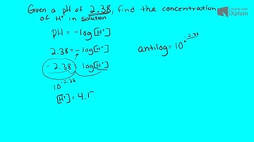 How to find concentration of H+ given pH