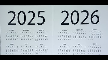 Ready? How To End 2025 & Start 2026
