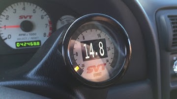 What numbers are normal for a wideband?