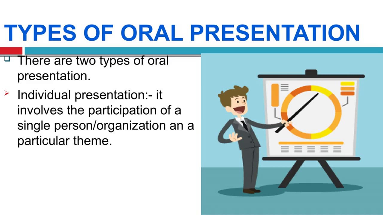 oral presentation business definition
