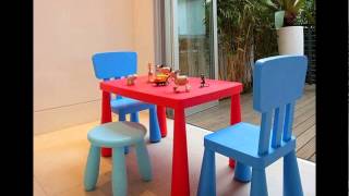 PLASTIC TABLES AND CHAIRS FOR KIDS PLASTIC TABLES AND CHAIRS FOR KIDS. . . . . . . Kids Tables and Kids Table and Chair Sets - Walmart.com www.walmart.com/cp/