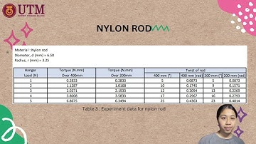 EXPERIMENT 6 : TORSION OF BAR
