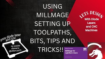 Unlock Your CNC: Millmage & Sign Craft