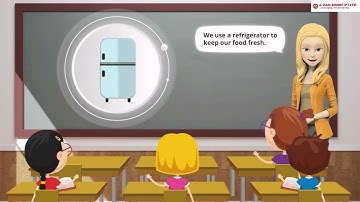 G Ram Books Code & Click Class 1 Chapter 1 Machines