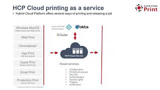 Chromebook Printing with SAFEQ Cloud (formerly HCP) screenshot 3