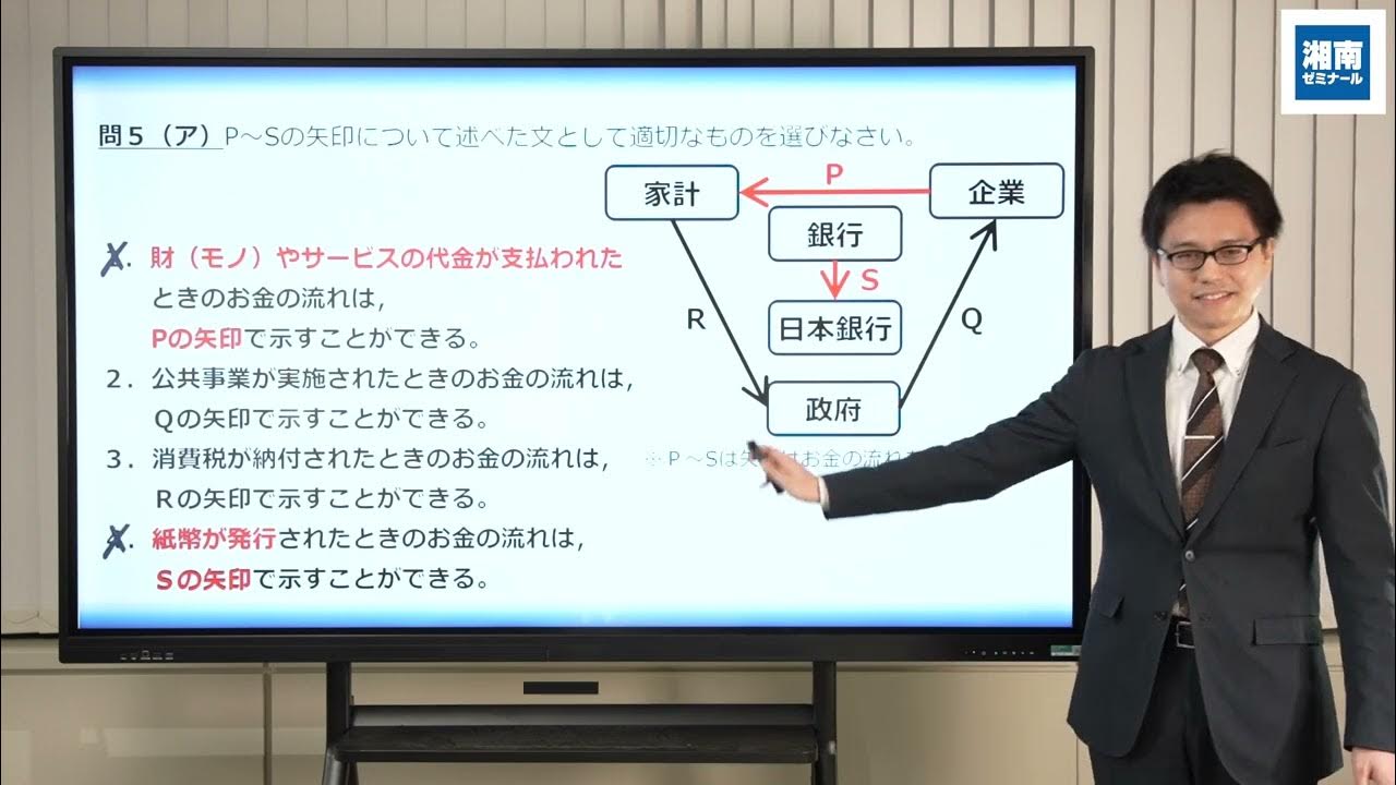 【令和６年度 神奈川県公立高校入試】社会 「この一問！」解説