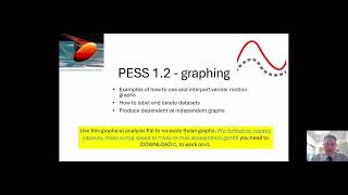 PESS1.2 How to use Vernier, analyze graphs and do the write up Net Worth