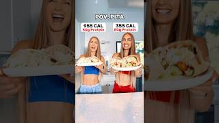 Pita Bread For Easy Weight Loss Pita Bread For Easy Weight Loss