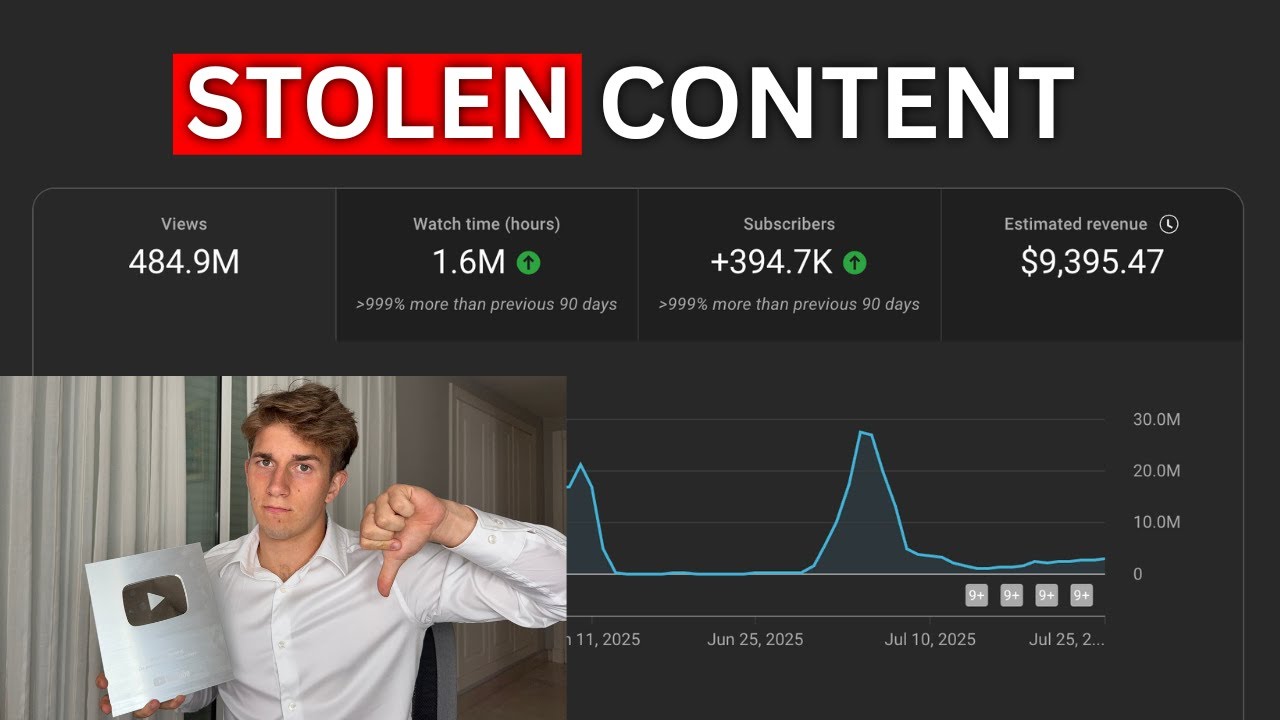 $9,395 with 1 shorts channel by stealing content [FULL COURSE]