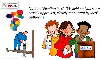 Project Monitoring| What is Project Monitoring? Monitoring & Evaluation | Project Design