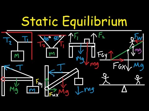 Static Equilibrium - Tension, Torque, Lever, Beam, & Ladder